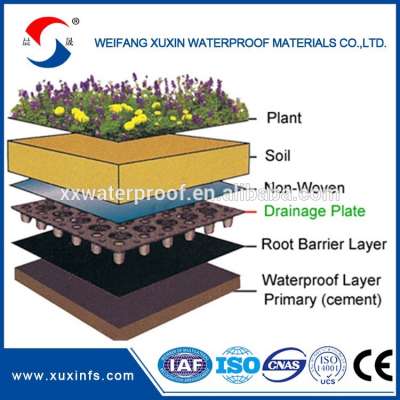 Cheap Dimple Waterproof Drainage Board For Green Roof